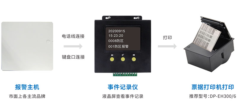 六合社区