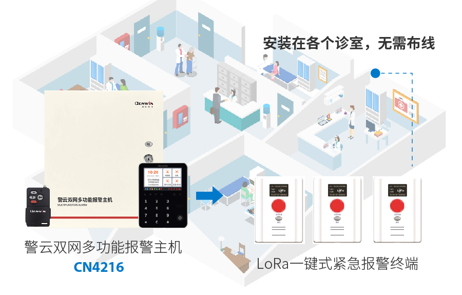 六合社区 六合社区