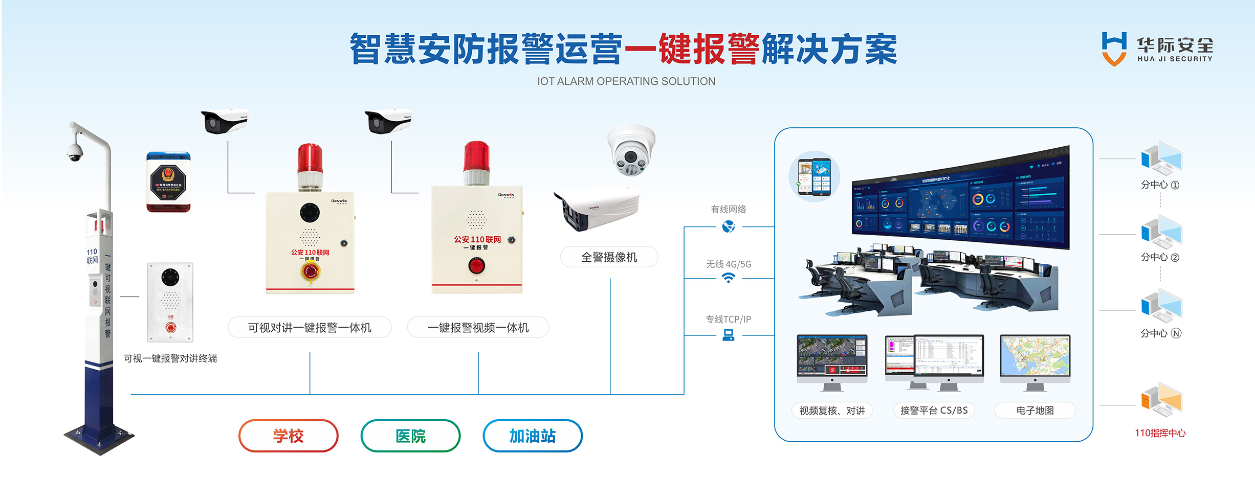 六合社区