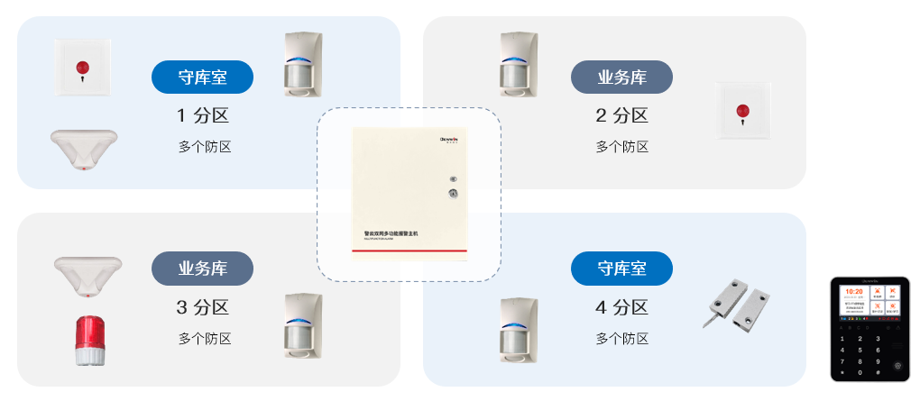 六合社区
