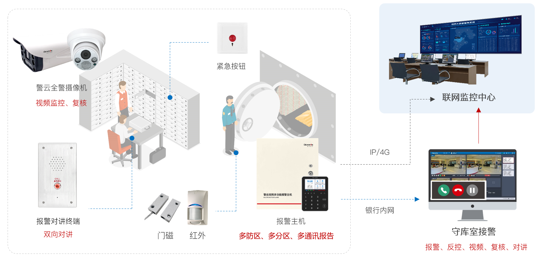 六合社区 六合社区