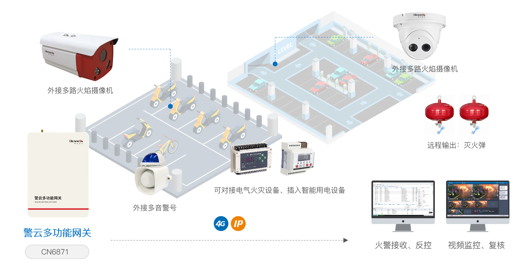 六合社区