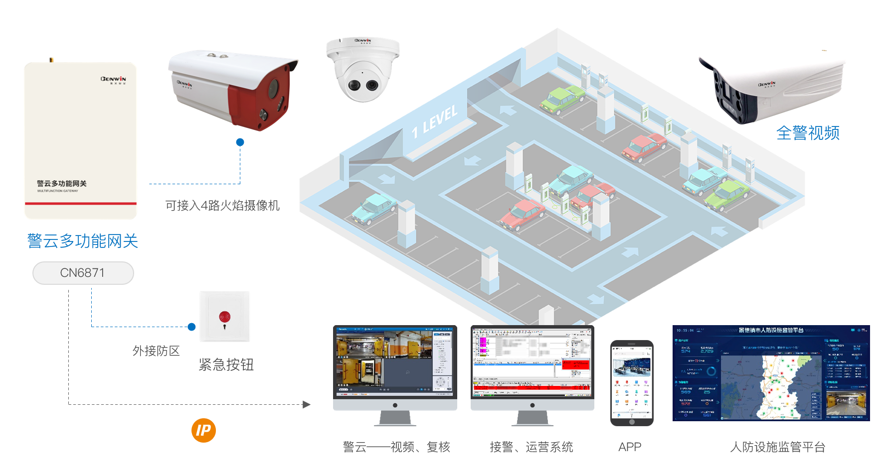 六合社区