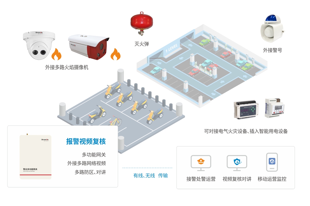 六合社区