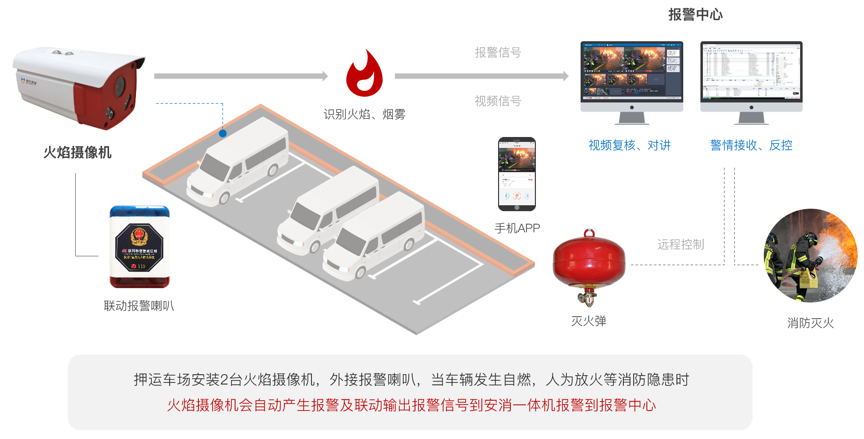 六合社区