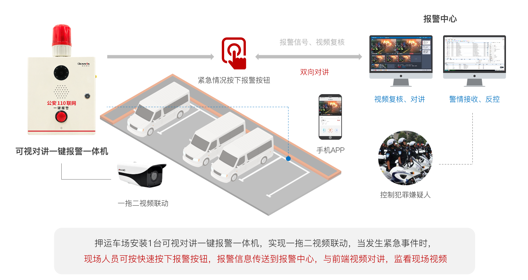六合社区