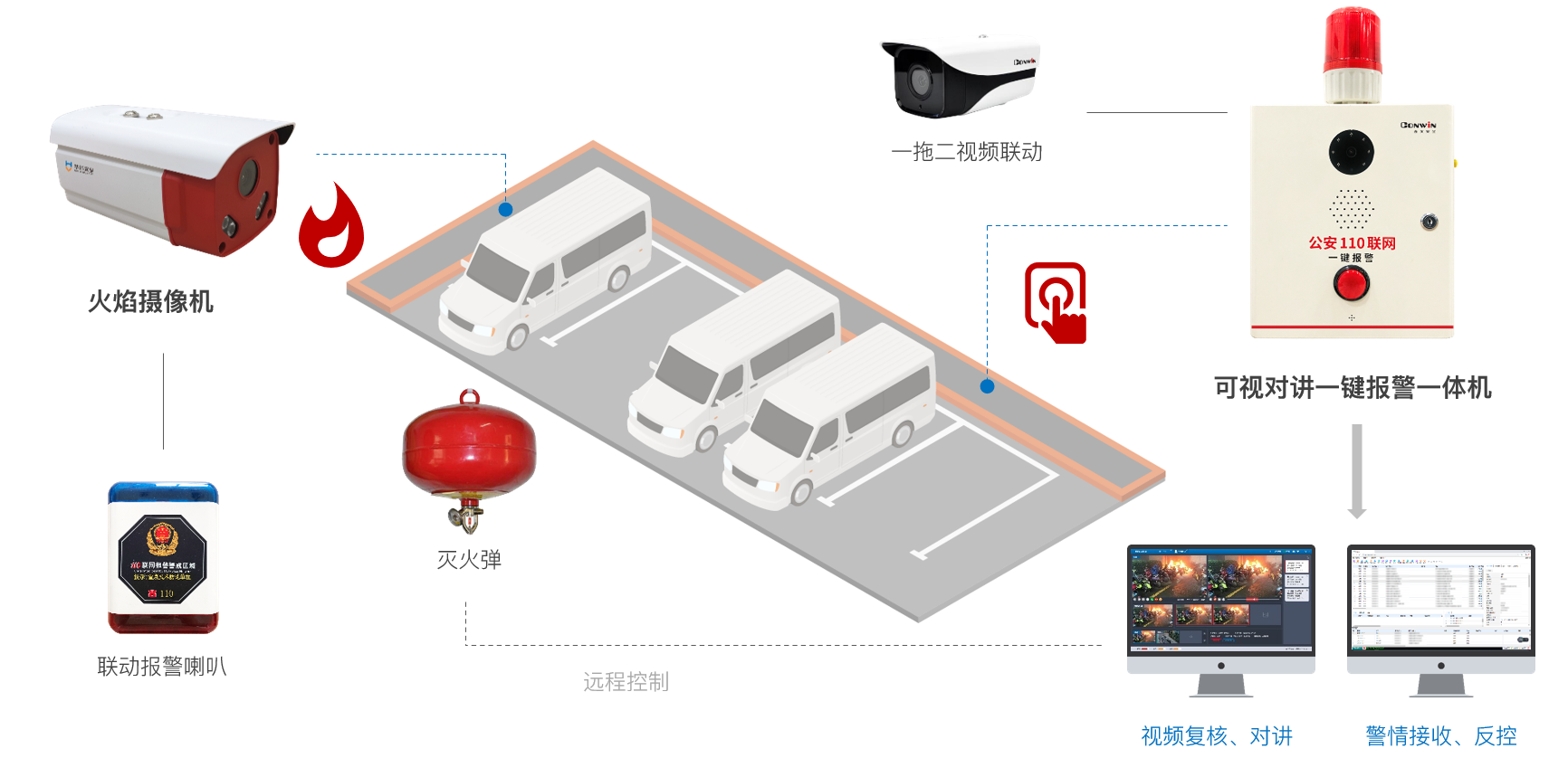 六合社区