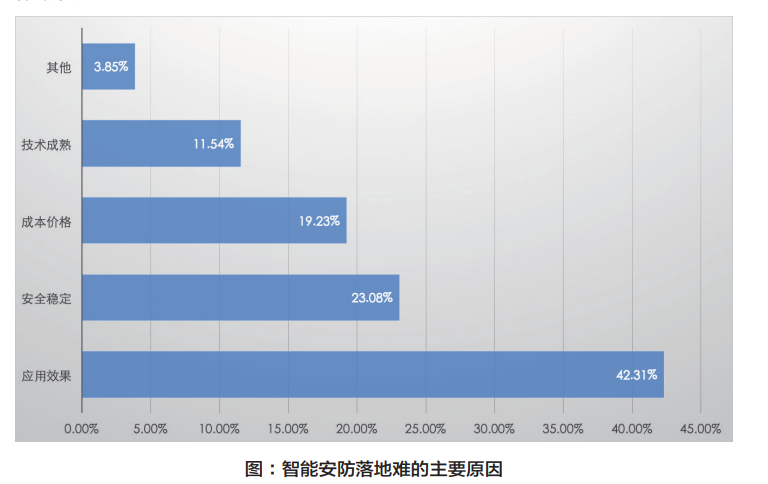 六合社区
