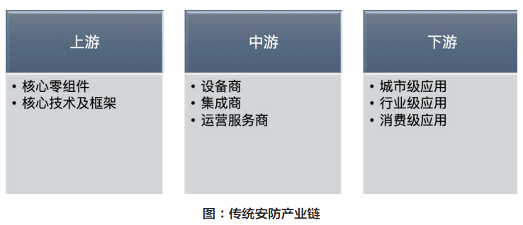 六合社区