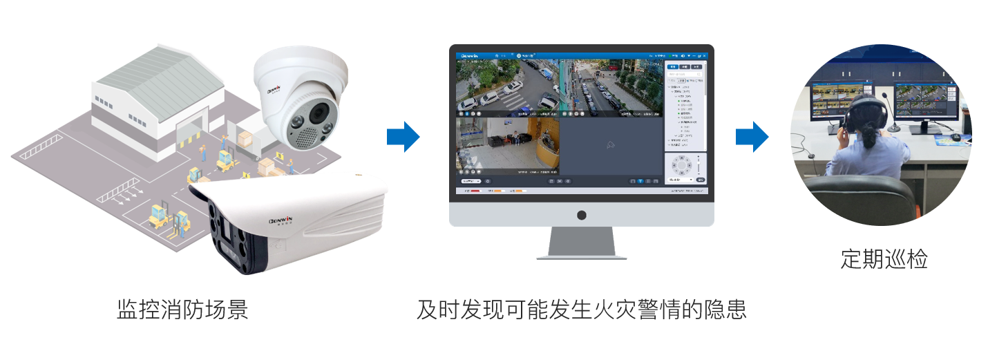 六合社区
