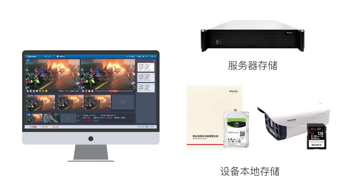六合社区