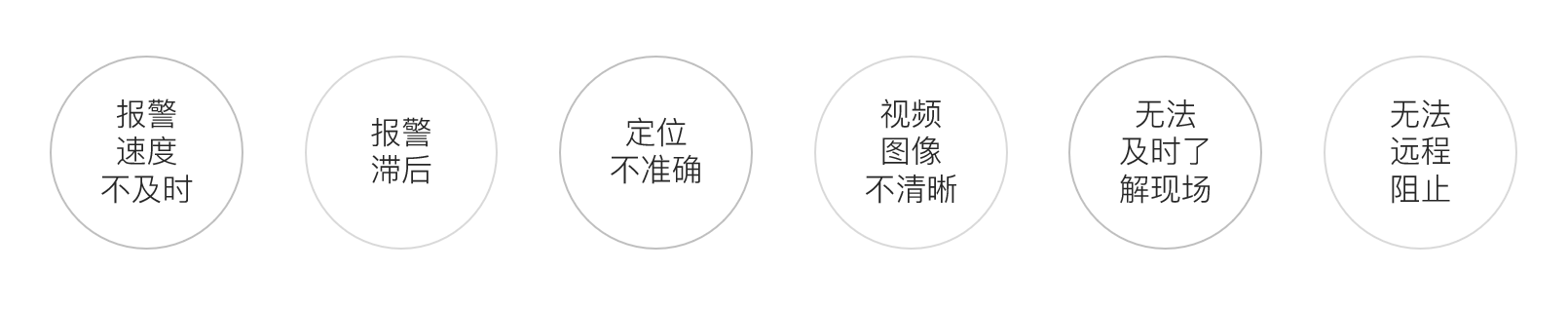 六合社区