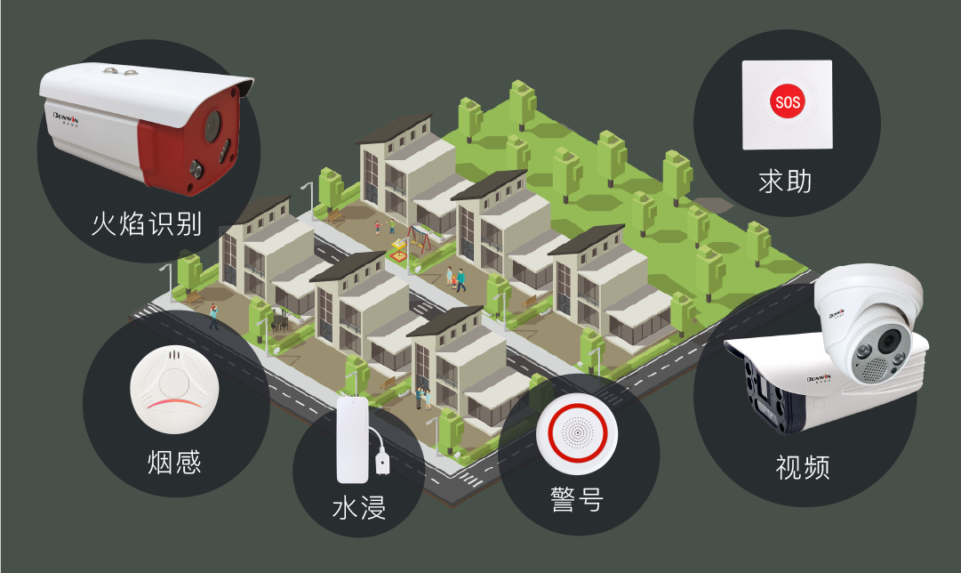 六合社区 六合社区