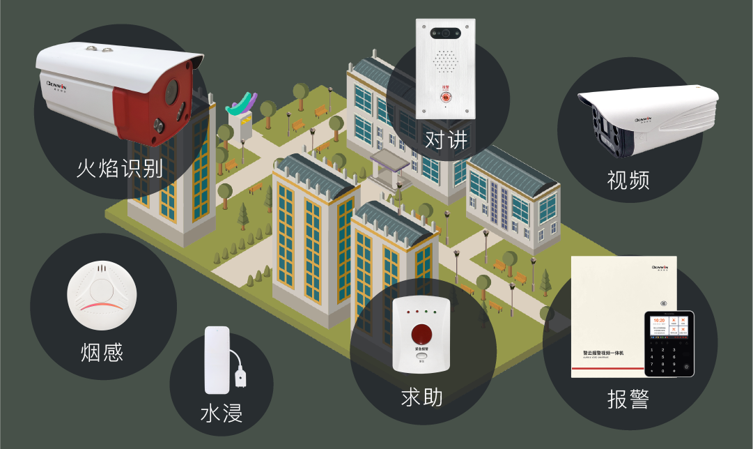 六合社区 六合社区