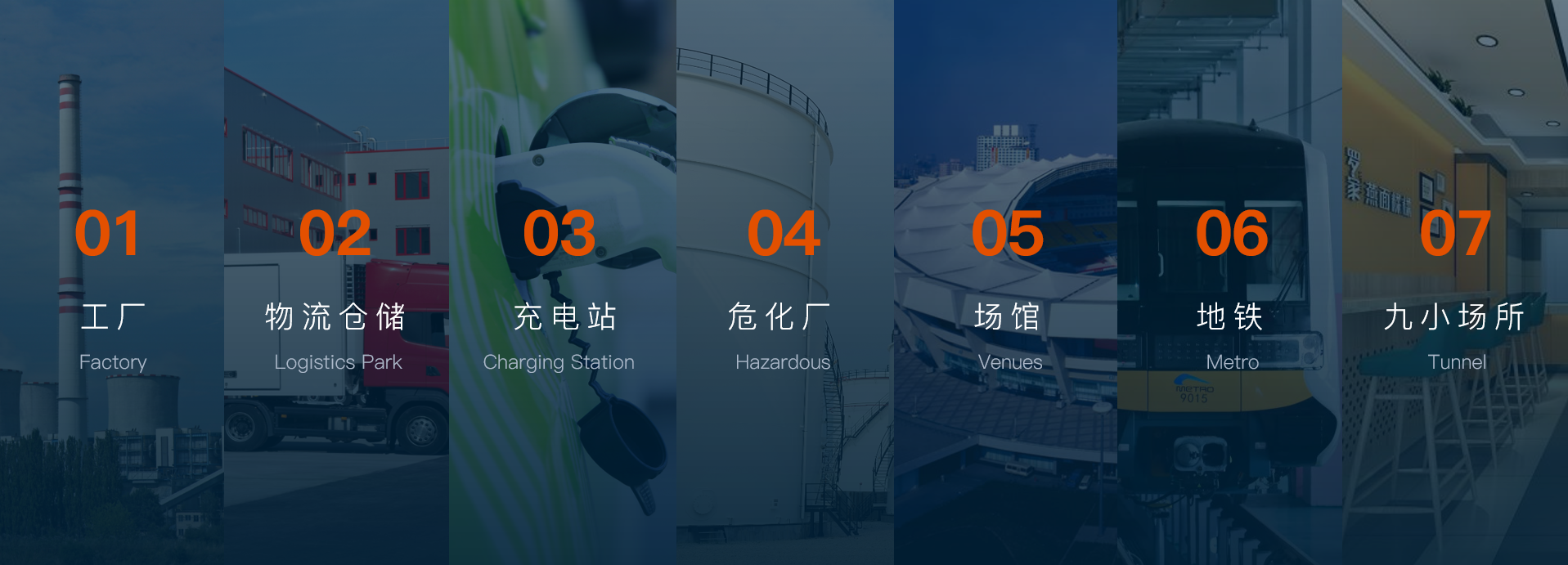 六合社区