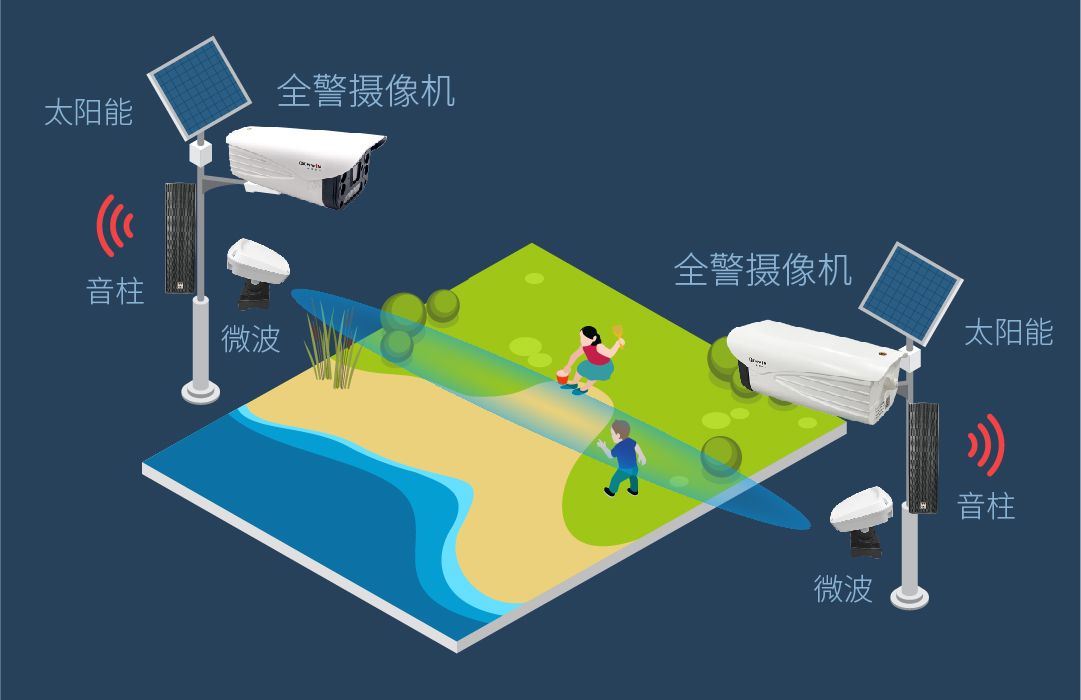 六合社区 六合社区