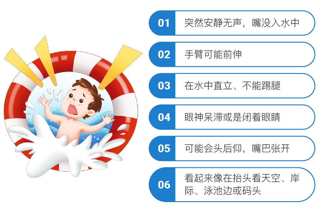 六合社区
