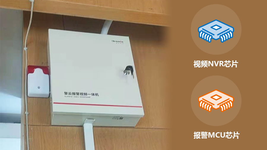 六合社区 六合社区