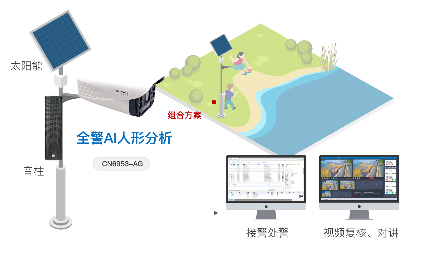 六合社区 六合社区