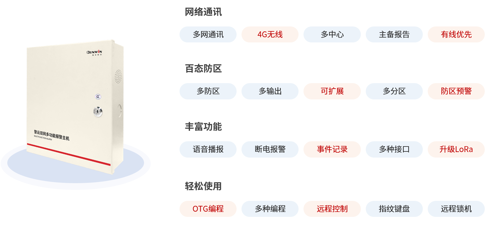 六合社区