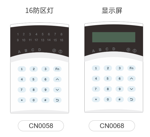 六合社区