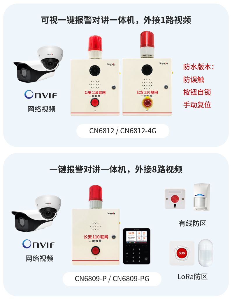 六合社区