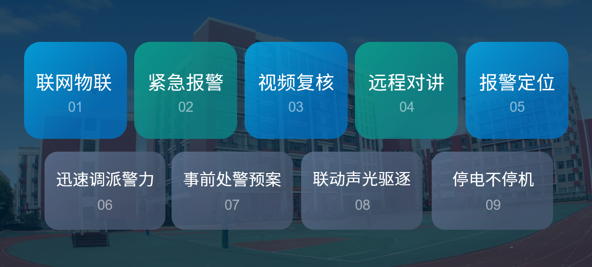 六合社区