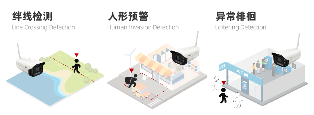 六合社区