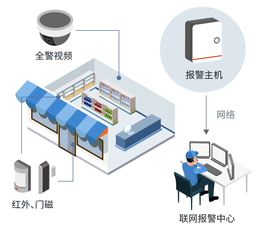 六合社区 六合社区