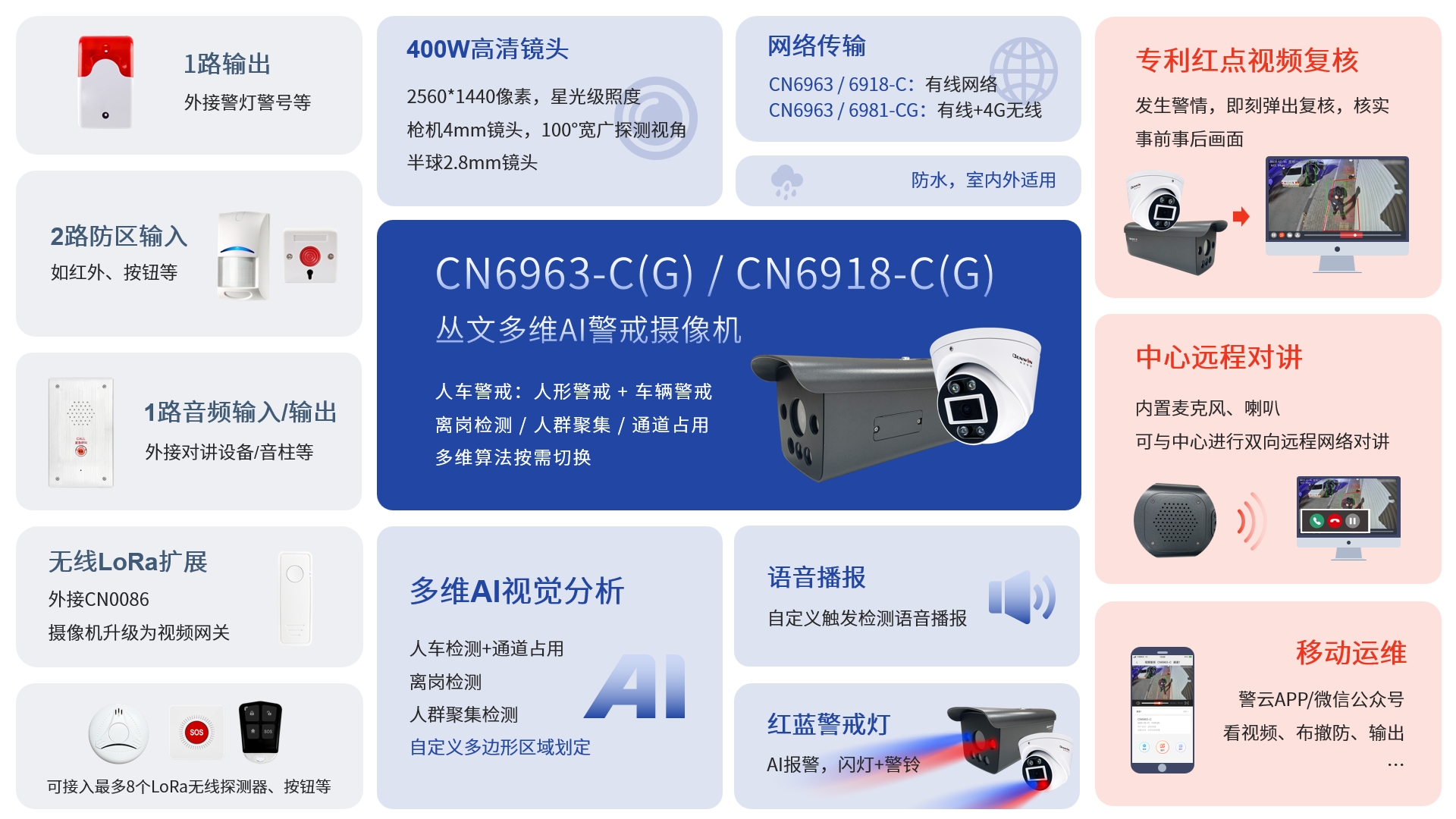 六合社区