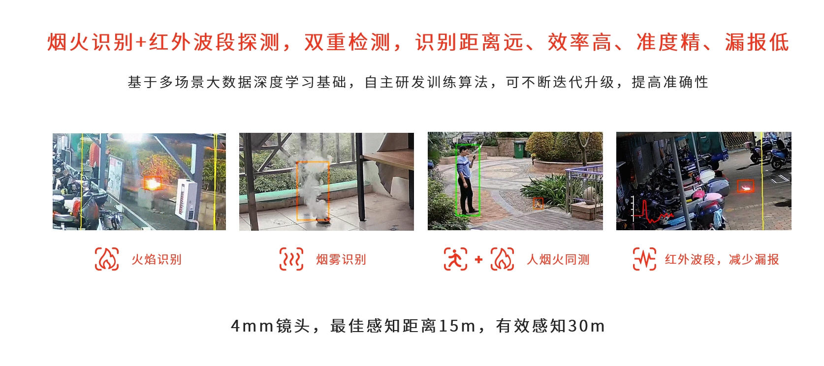 六合社区