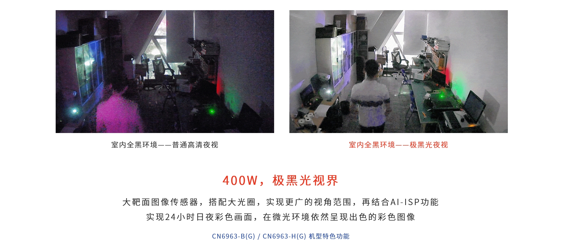 六合社区