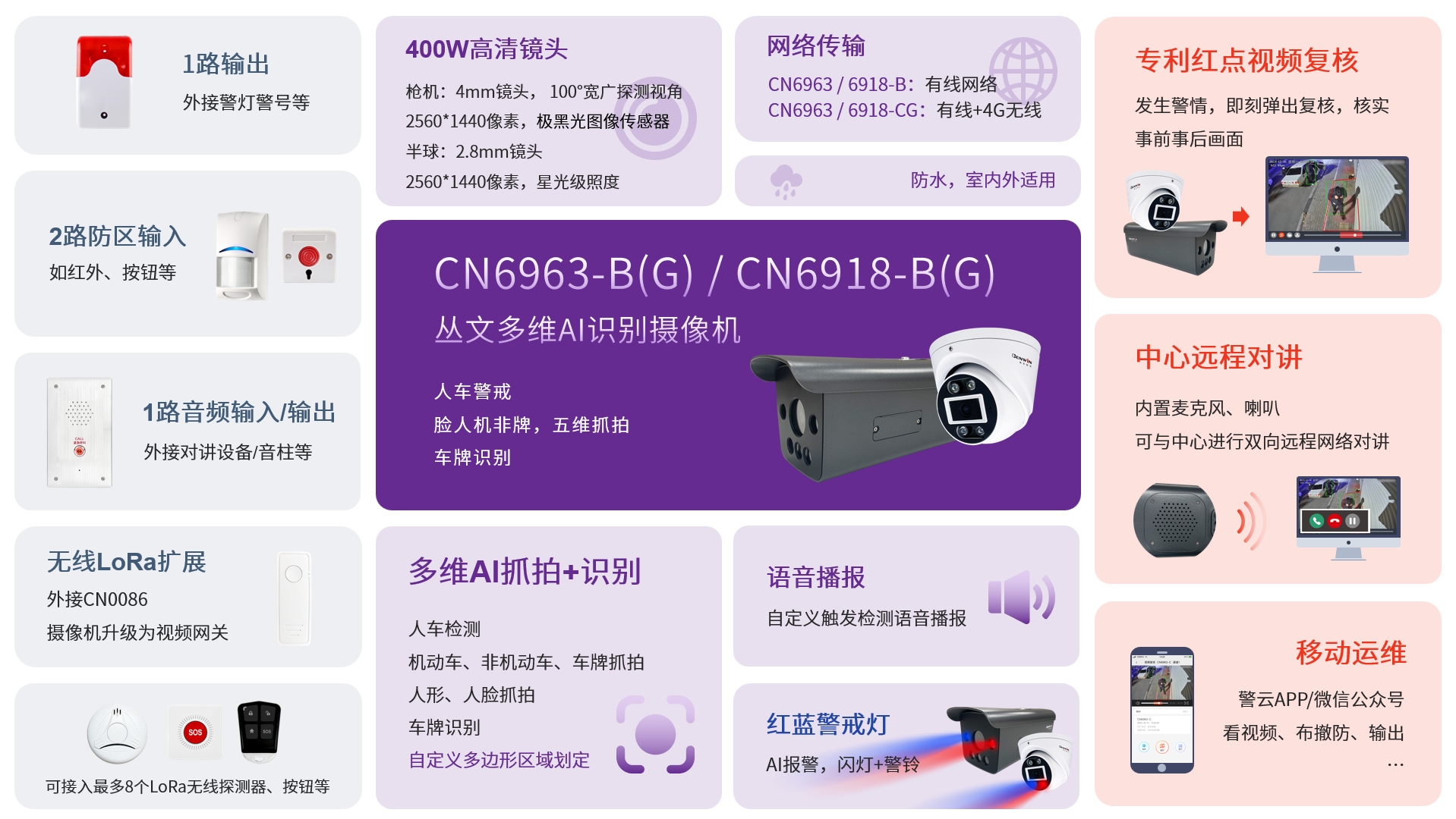 六合社区