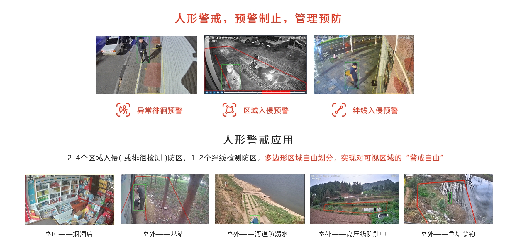 六合社区