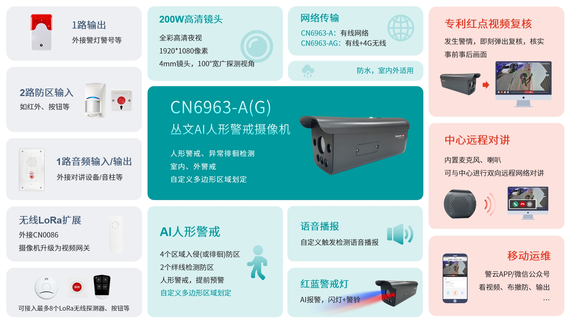 六合社区