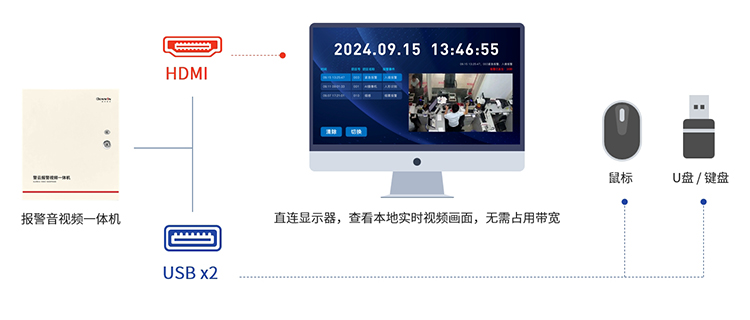 六合社区