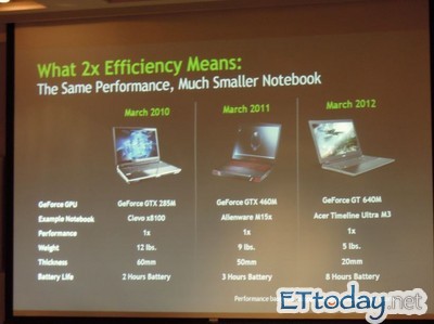 澳門(mén)今晚開(kāi)精準(zhǔn)四不像游戲,效率評(píng)估方案_ITK50.259收藏版