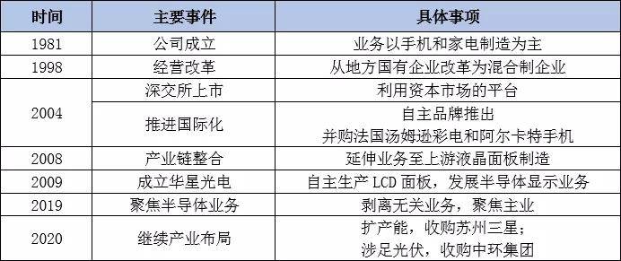 2024澳門正版圖庫(kù)恢復(fù),科學(xué)依據(jù)解析_GAH50.817實(shí)用版