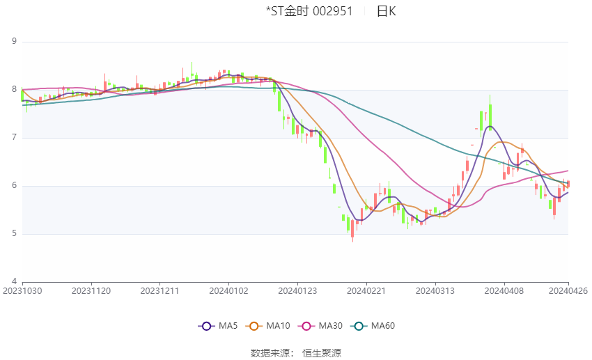 2024澳門今晚開獎結果,數(shù)據(jù)科學解析說明_FDP50.609拍照版