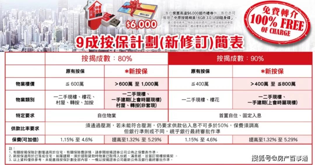 香港管家婆正版資料圖一最新正品解答,數(shù)據(jù)分析計(jì)劃_XLZ50.986光輝版