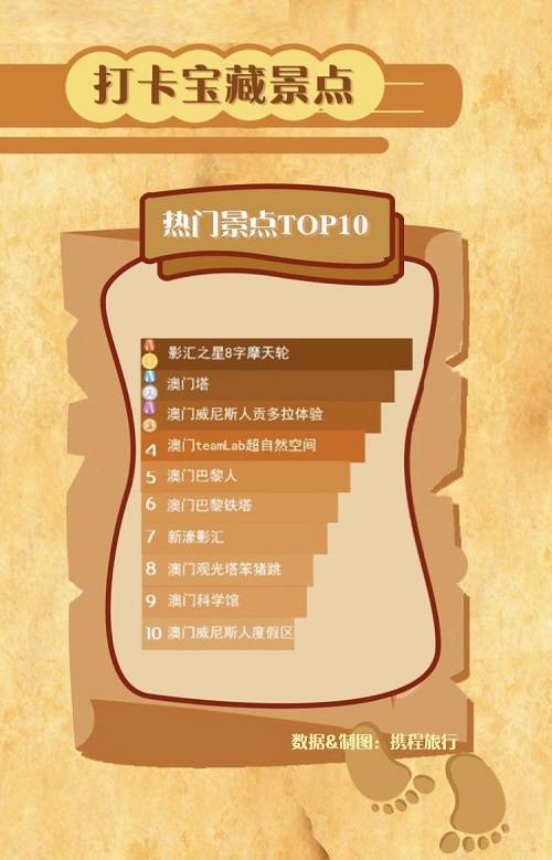 澳門(mén)新彩掛牌之全篇內(nèi)容,實(shí)時(shí)更新解釋介紹_JRH50.127尋找版