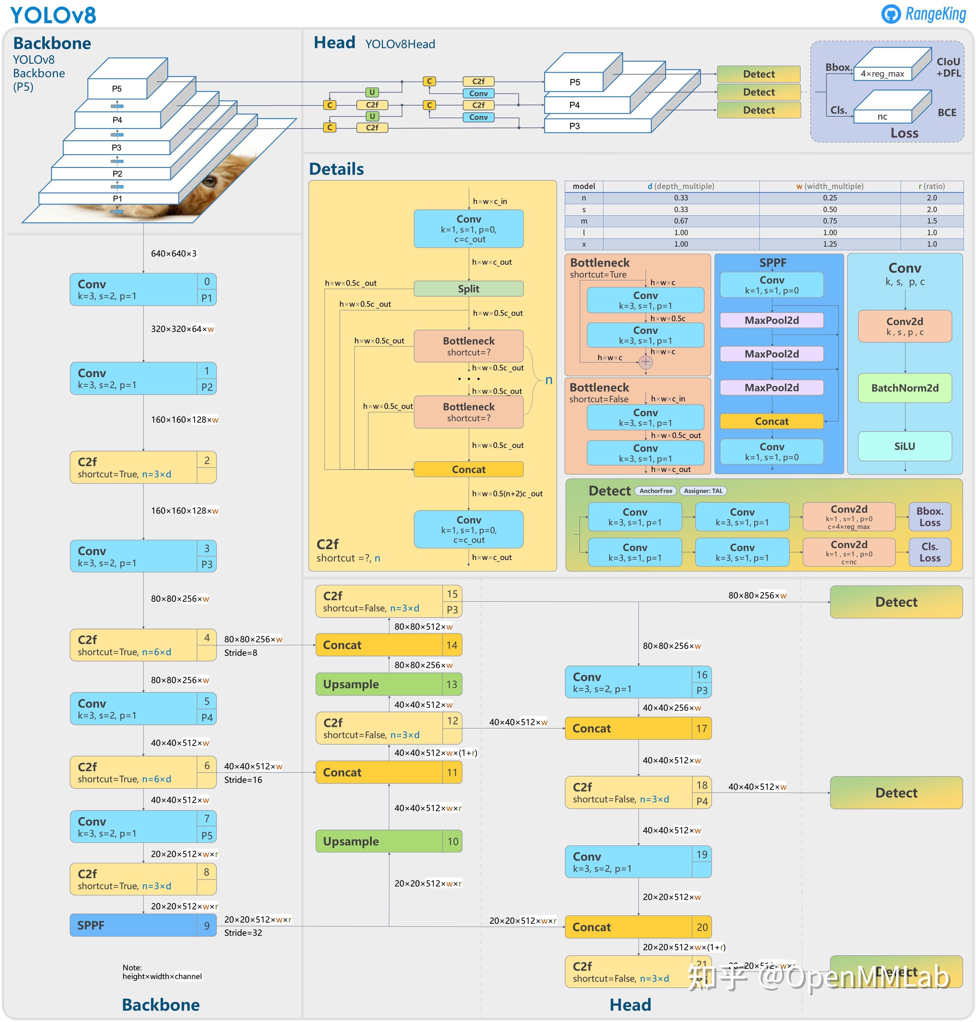 2024歷史開(kāi)獎(jiǎng)記錄澳門,即時(shí)解答解析分析_ZDM50.470L版