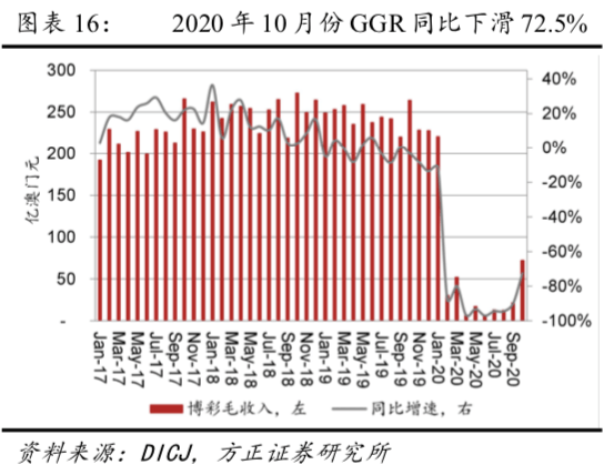 2024最新碼表圖49澳門,實地觀察數(shù)據(jù)設(shè)計_VWG50.749Allergo版(意為輕快)
