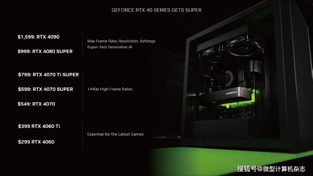 2024年最新顯卡,揭秘2024年最新顯卡，科技與未來的交匯點(diǎn)