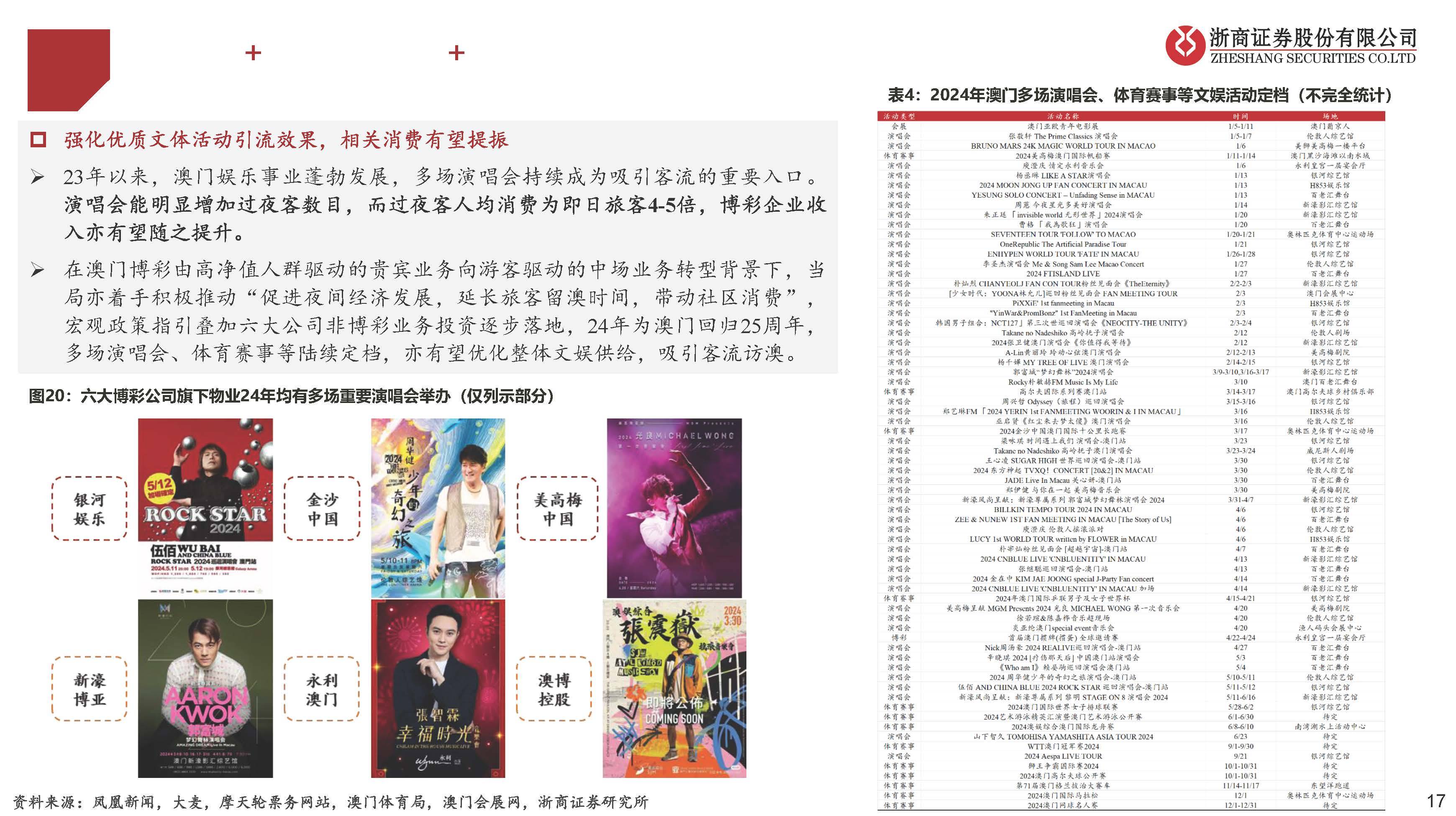 2024新澳門天天彩期期精準,深究數(shù)據(jù)應用策略_CDZ23.598流線型版