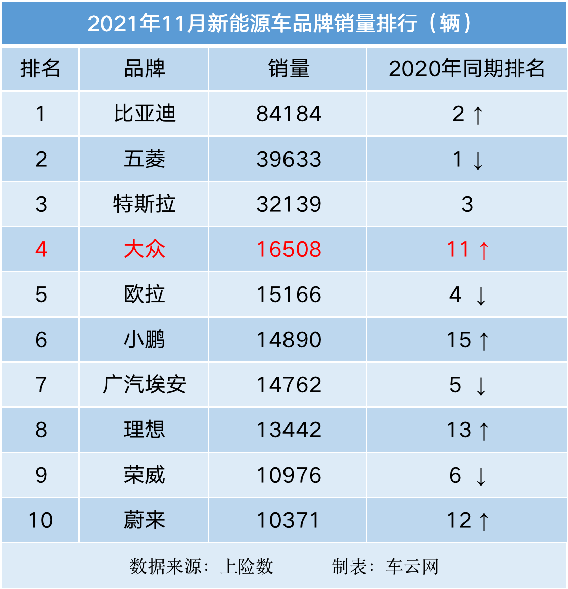 大眾網(wǎng)新澳今晚開什么碼,專家意見法案_YLY23.534數(shù)字處理版