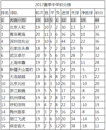 今晚9點30開什么生肖明,即時解答解析分析_GSH23.236社區(qū)版
