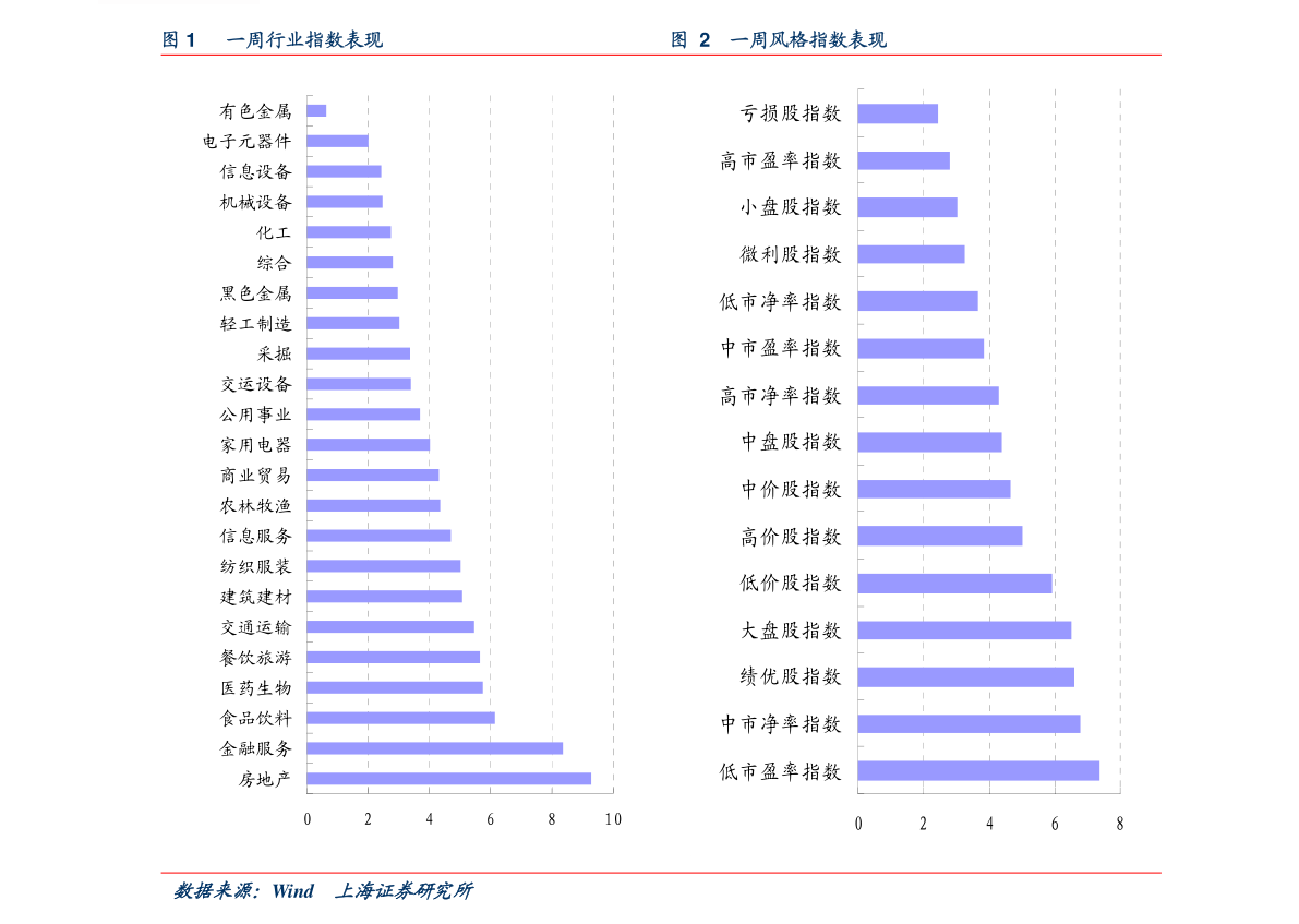 運(yùn)動(dòng)場(chǎng)館燈具 第373頁