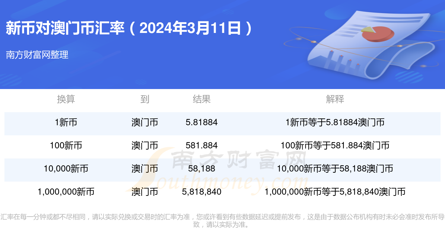 2024年新澳門開獎(jiǎng)結(jié)果,農(nóng)業(yè)工程_YZK23.482云端版