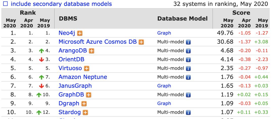 2024今晚澳門開特馬現(xiàn)場,統(tǒng)計數(shù)據(jù)詳解說明_LYF23.109緊湊版